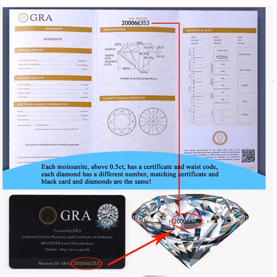 Prix ​​de gros Moissanite cultivée en laboratoire, diamant poire D Vvs Moissanite 1CT incolore D Vvs Moissanite 1CT Gra certificat Def coupe fantaisie